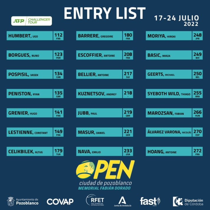 lista-inscritos-open-pozoblanco-2022